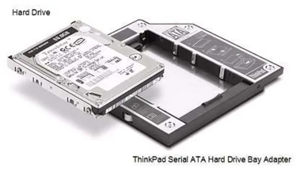 Lenovo ThinkPad SATA HDD 托架